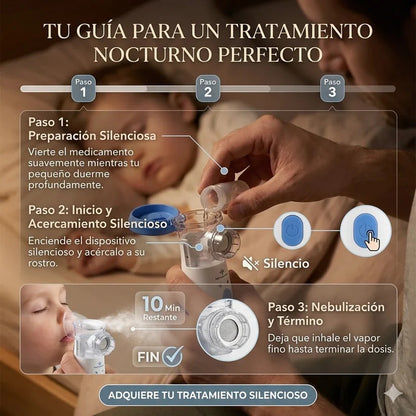 Nebulizador Portátil Ultrasónico™ Original Alivio Respiratorio Rápido y Silencioso